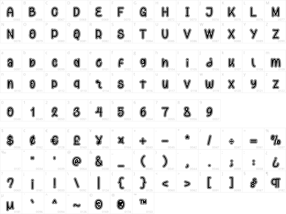 Amorany Bubble Character Map