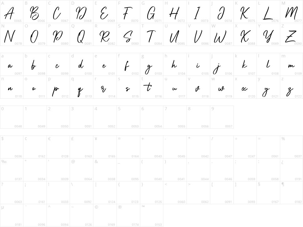 Amorflavor Character Map