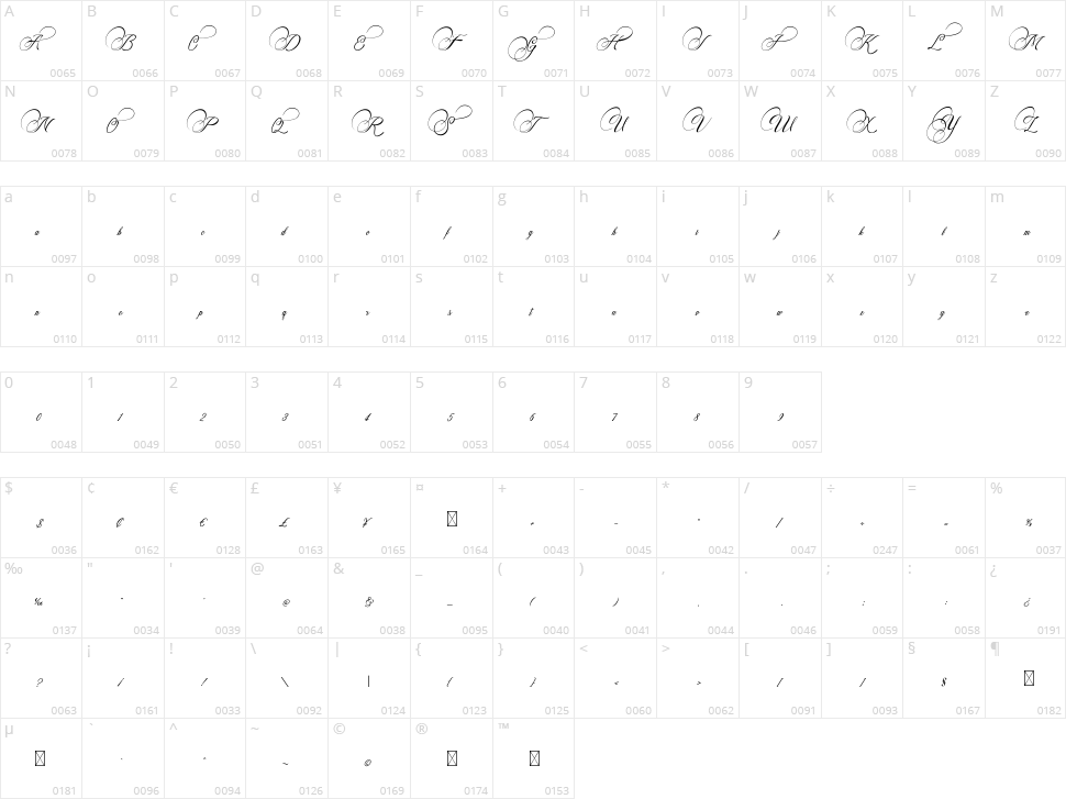 Amorista Character Map