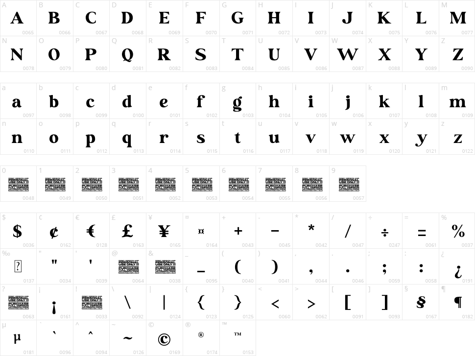Amoura Rosbele Character Map