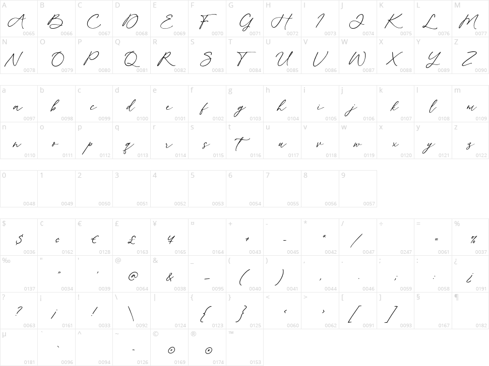 Amourette Character Map