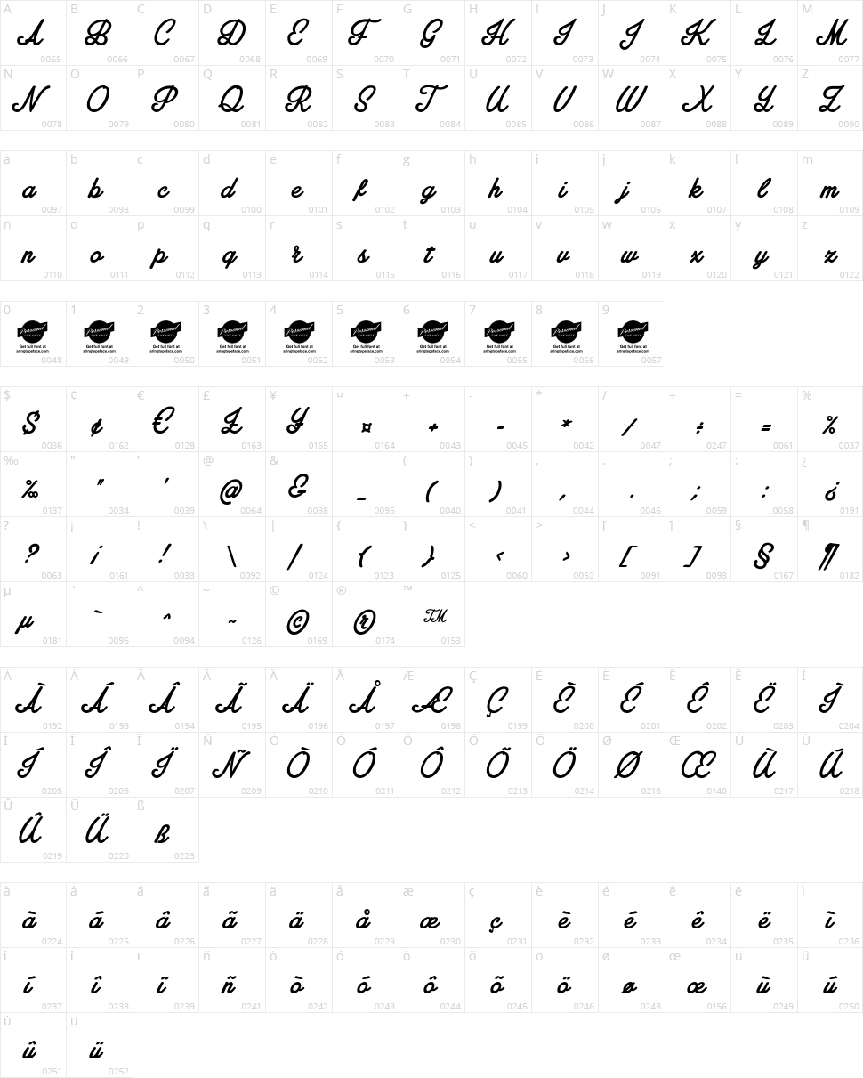 Amplify Character Map