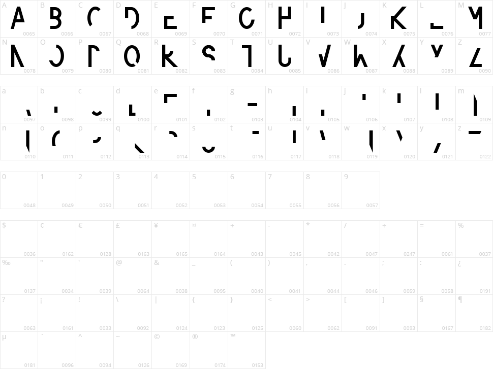 Amputierte Character Map