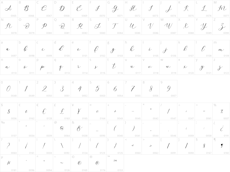 Amstella Character Map