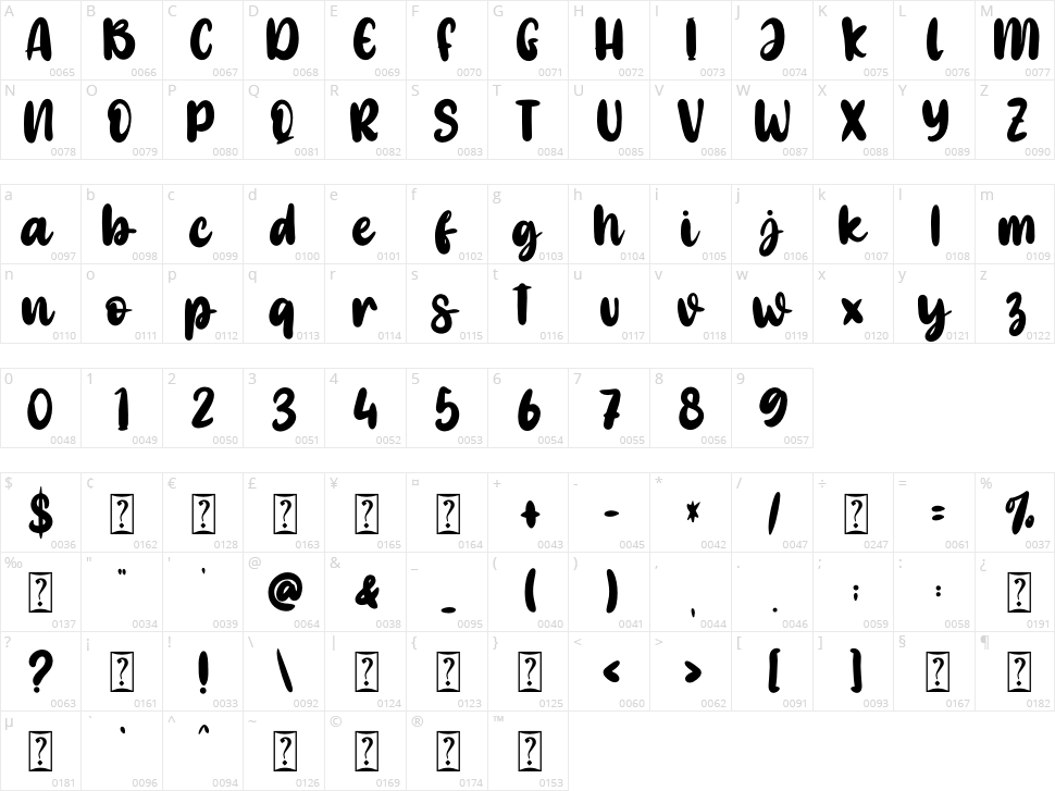Amstello Character Map