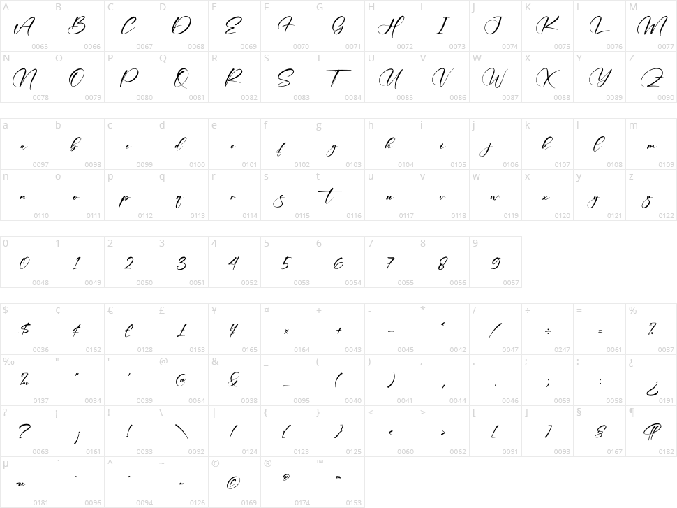 Amstera Character Map