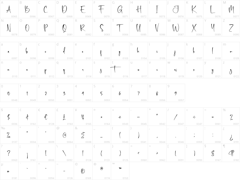 Amsterdam Bright Character Map