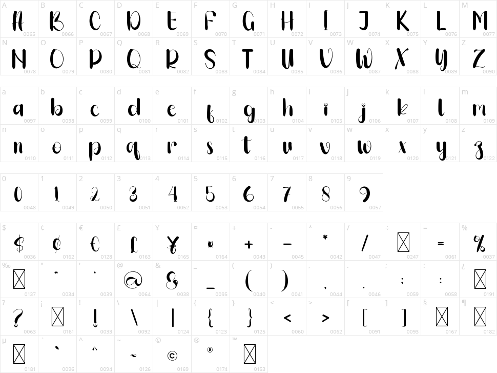 Amsterdam City Character Map