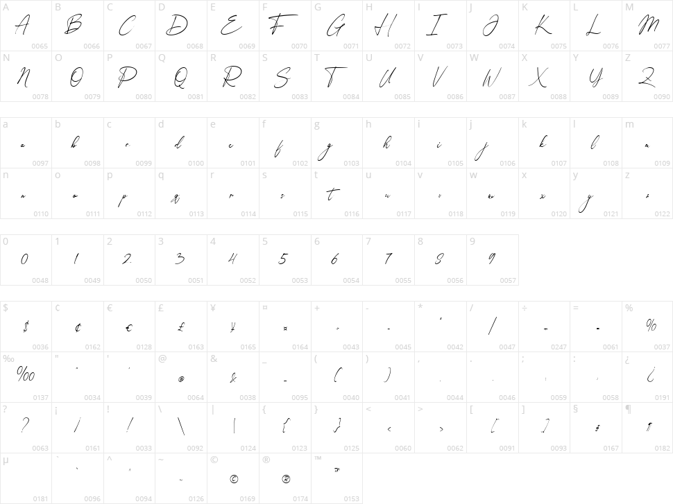 Amsterdam Handwriting Character Map