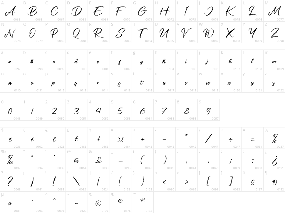 Amsterdam Laviera Character Map