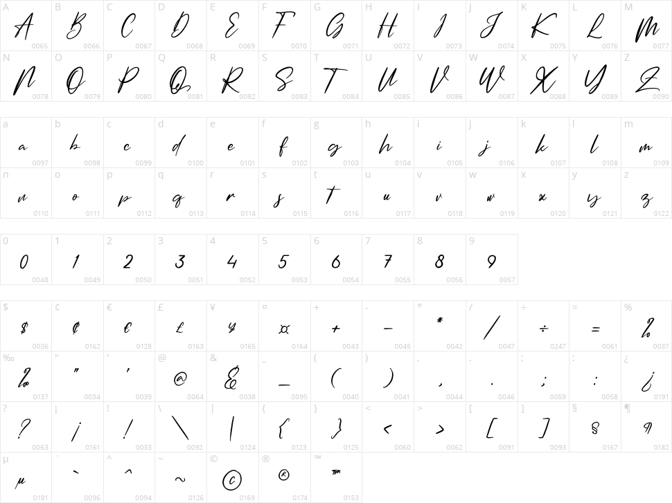 Amsterdam Signature Character Map