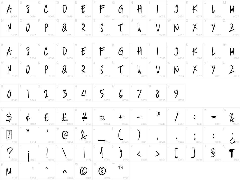 Amsterdam Street Character Map