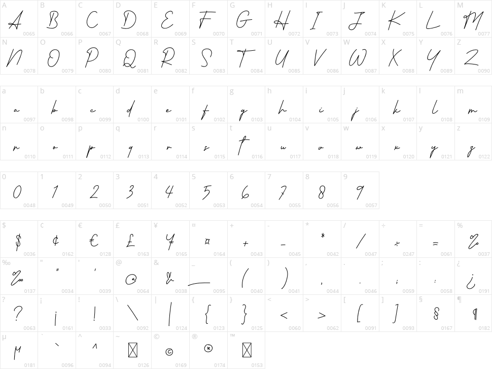 Amsterdam Character Map