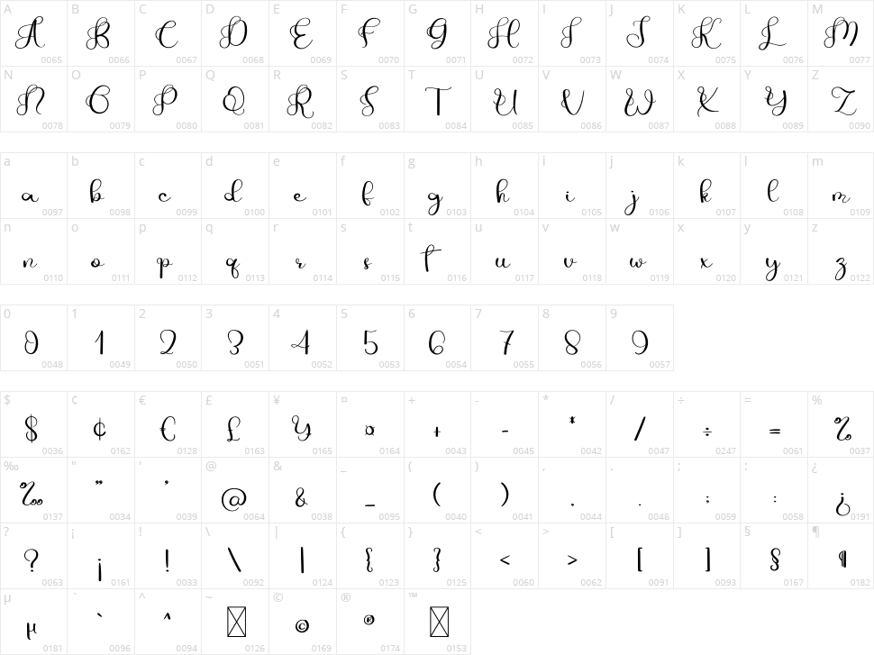 Amsterdam Character Map