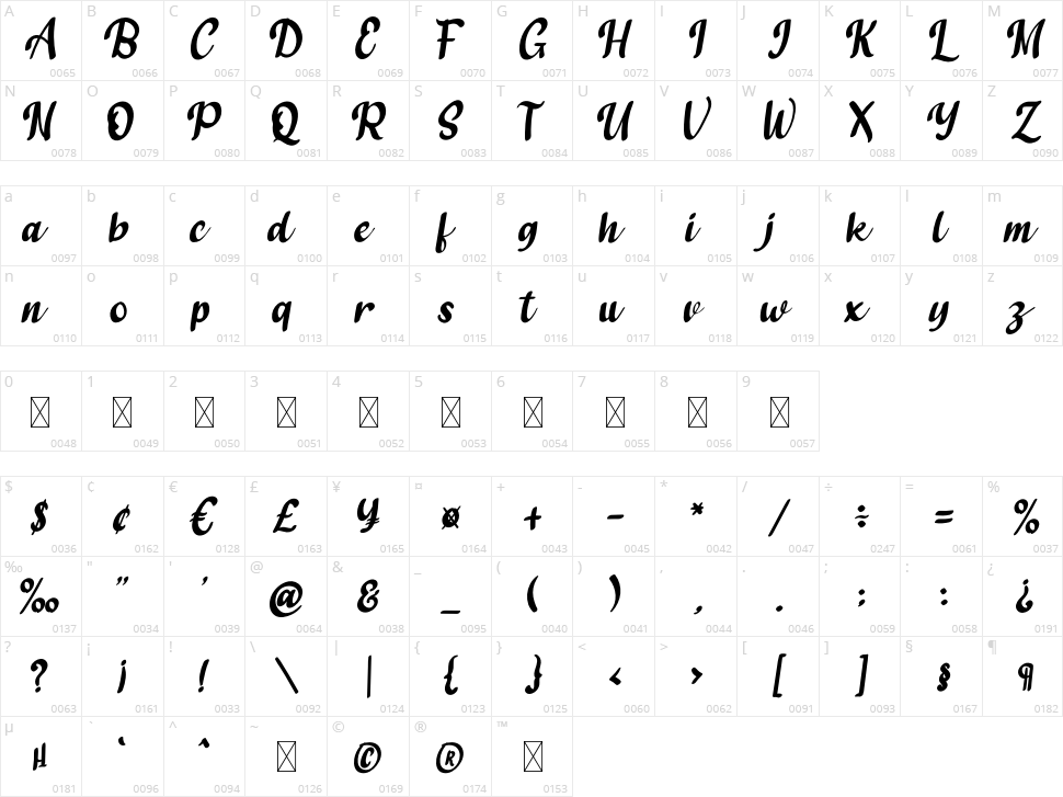 Amsterdam Character Map