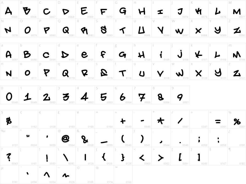 Amsterdam Graffiti Character Map