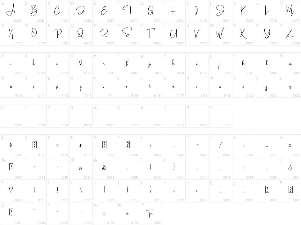 Amsterdam Character Map