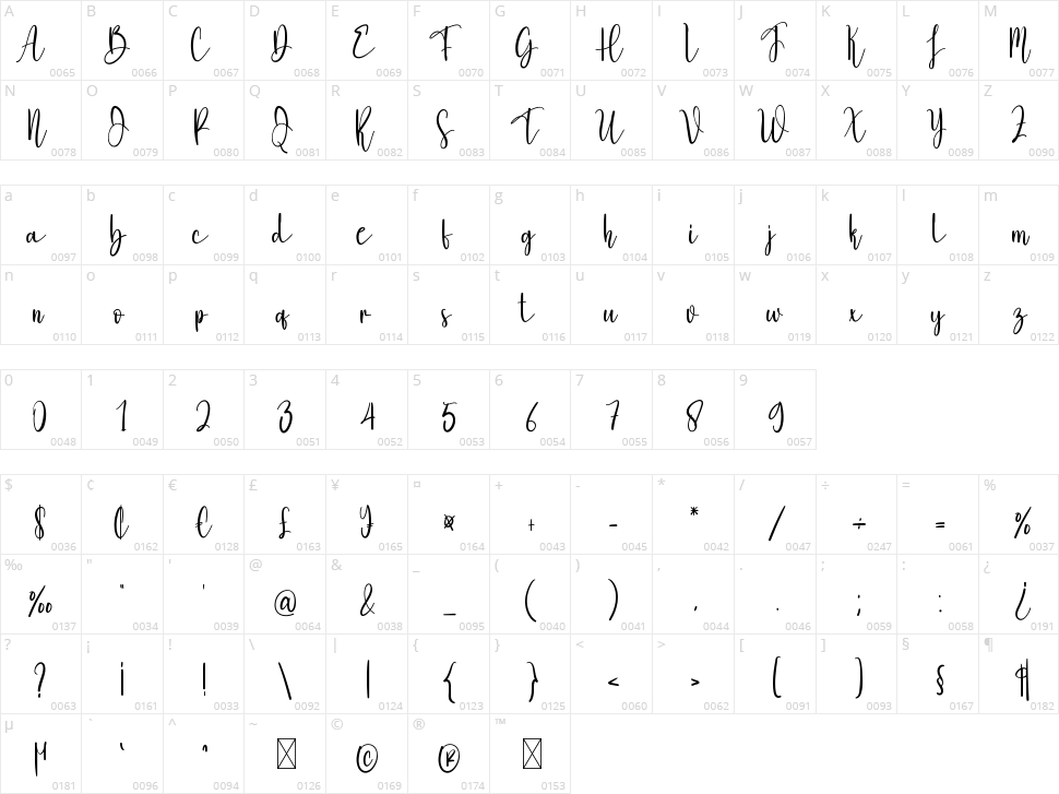 Amsterdam Character Map