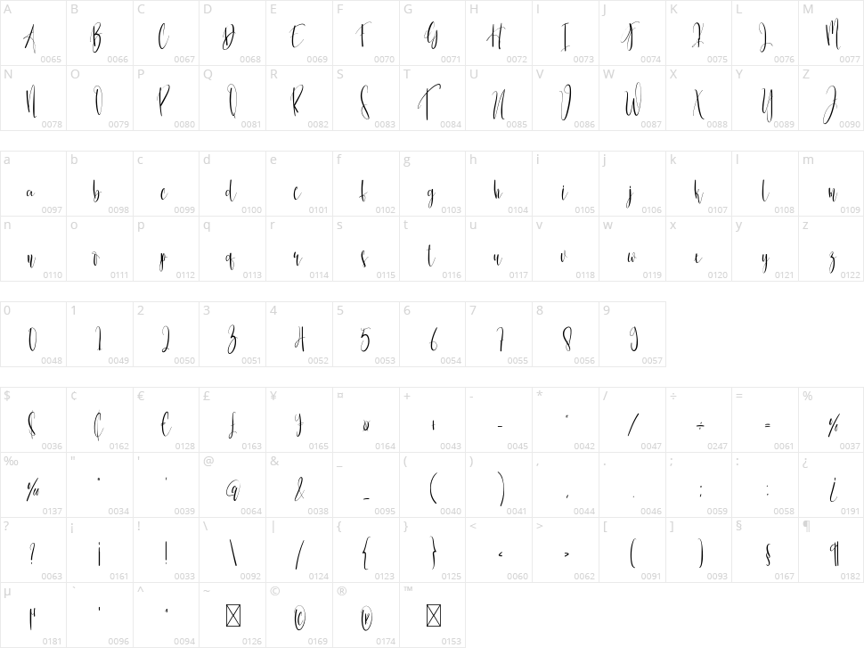 Amsterdam Character Map