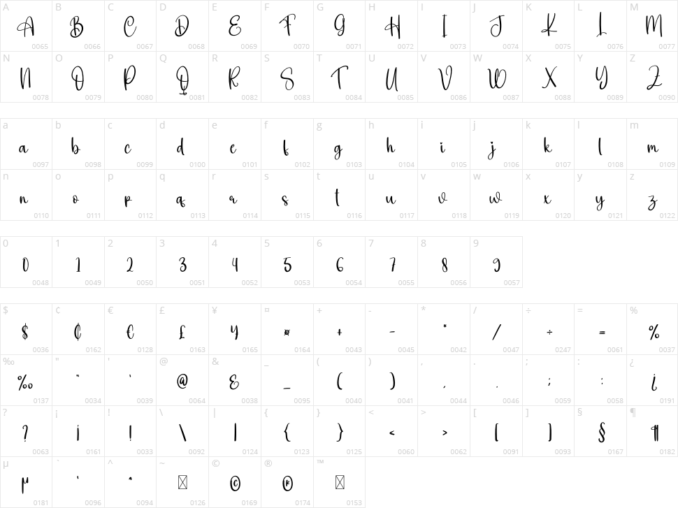 Amsterdam Character Map