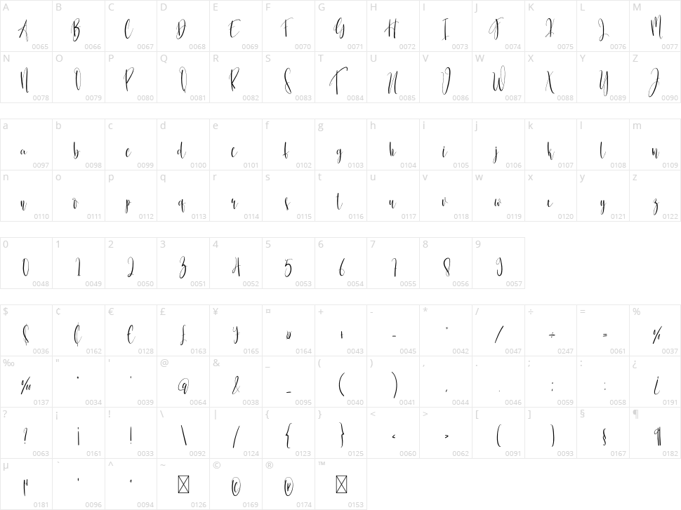 Amsterdam Character Map