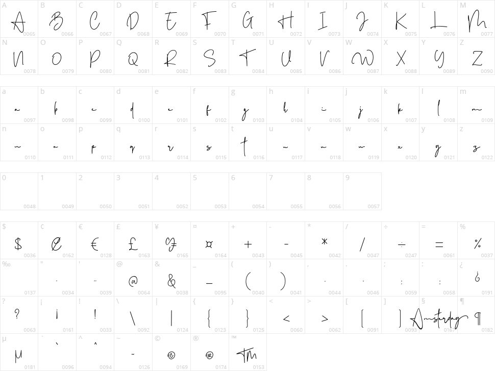 Amsterday Character Map