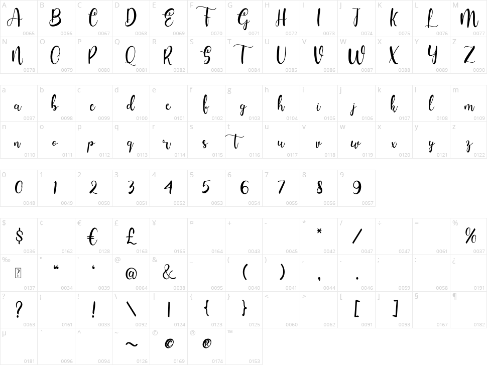 Amsteria Character Map