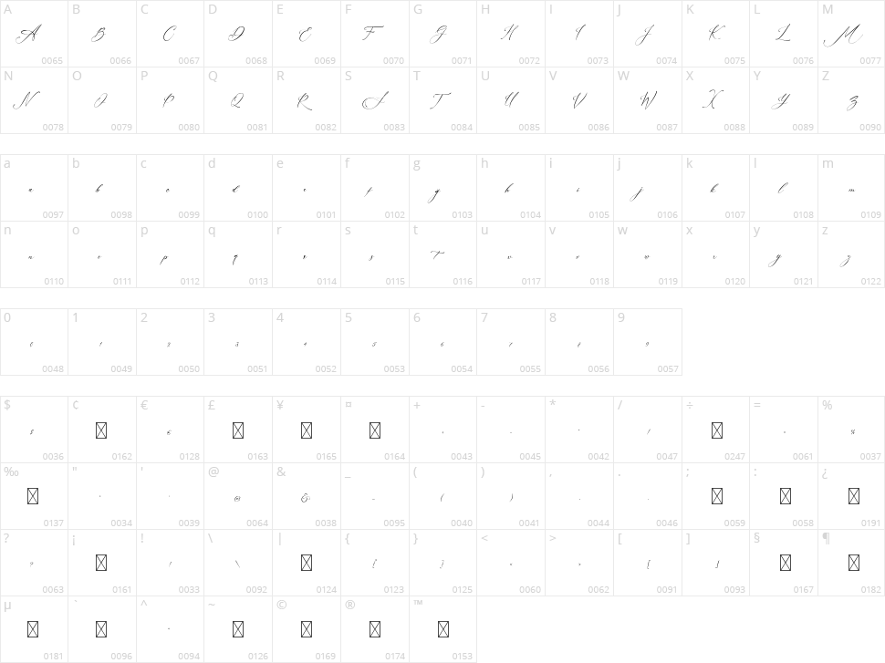 Amsterline Character Map