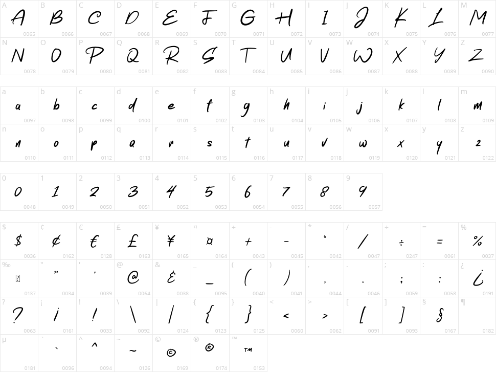 Amstrike Character Map
