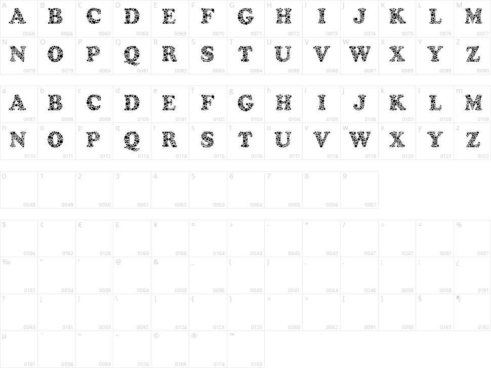 Amydor Character Map