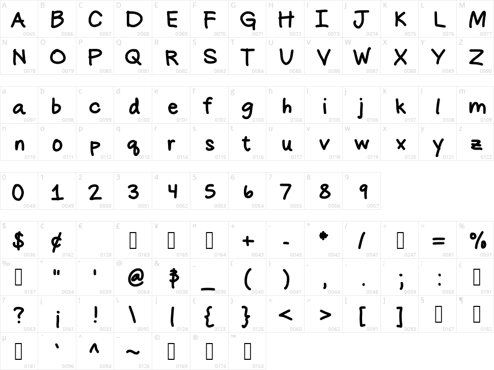 Amys Handwriting Character Map