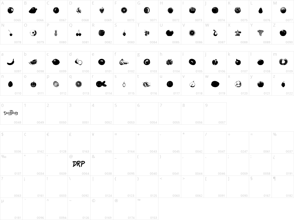 An Apple A Day Fruit Font Character Map