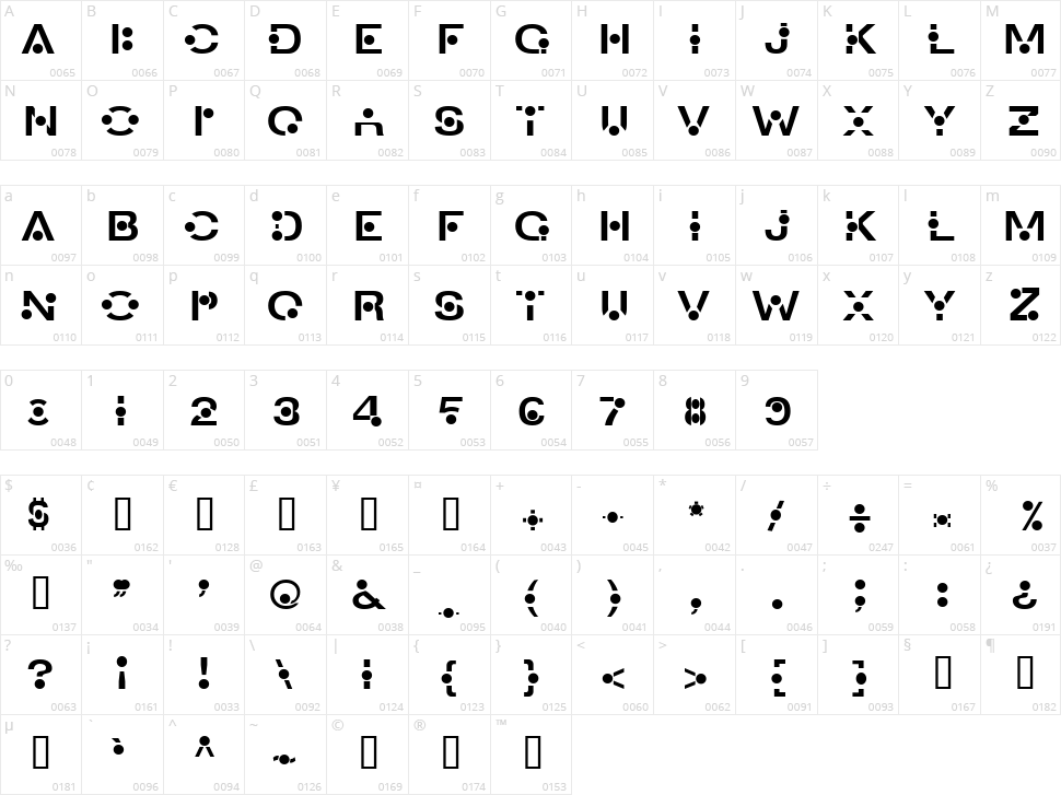 An Creon Character Map