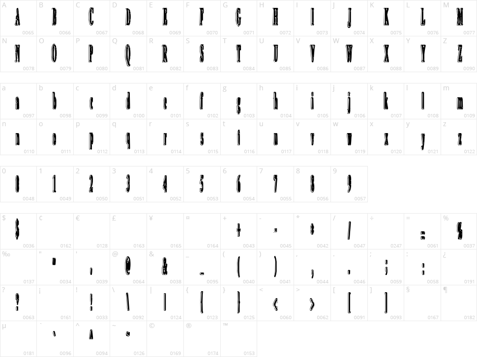 An Irritating Speck Character Map