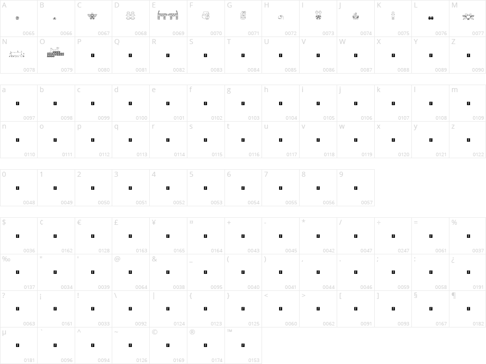 Anadolu Character Map