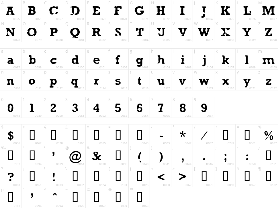 AnaEve Character Map