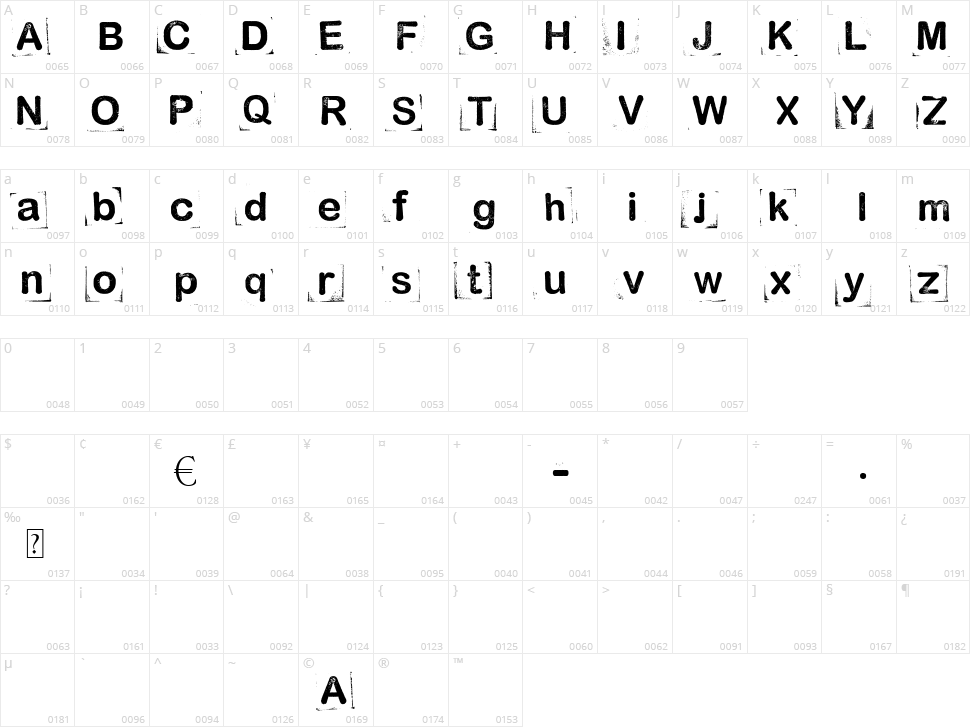 Anal-probe Character Map