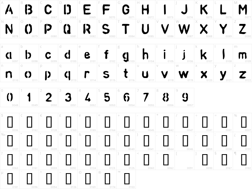 Analog Character Map