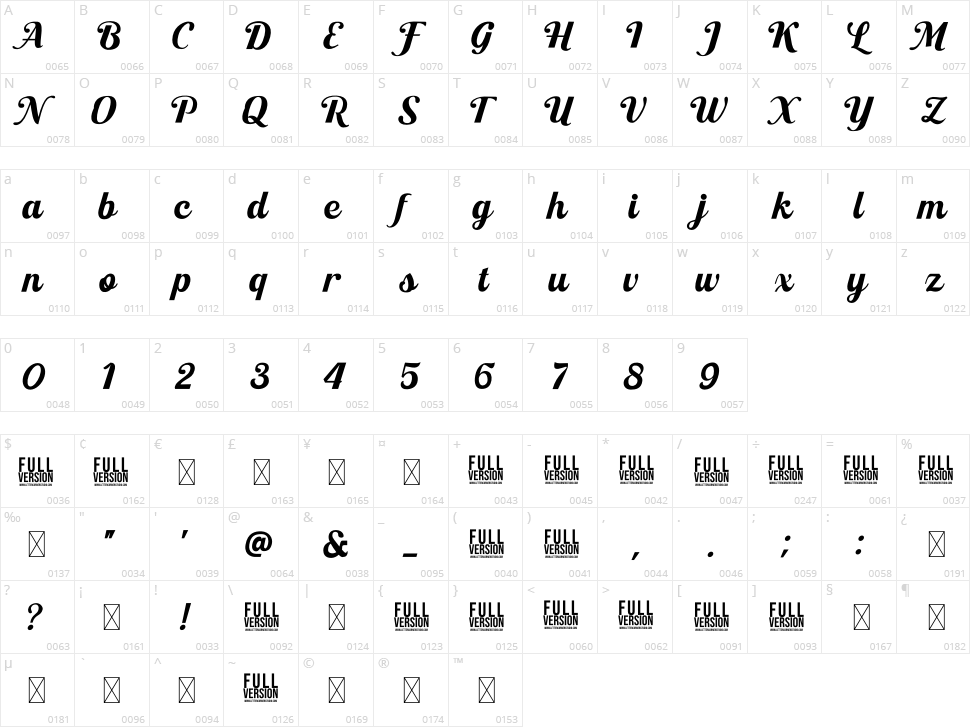 Anatasha Character Map
