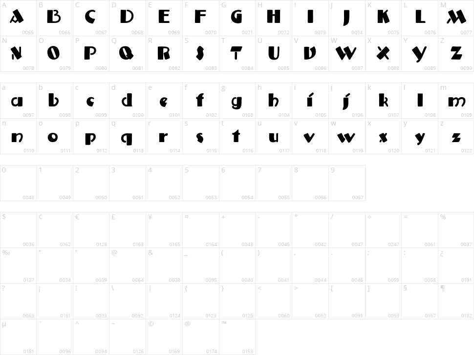 Anatole France Character Map
