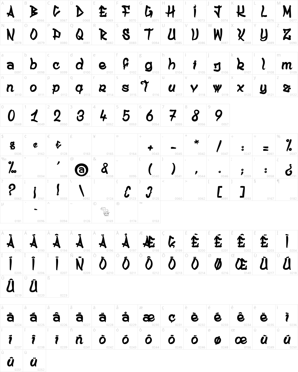 Ancestral Katana Sword Character Map
