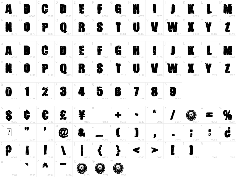 Ancient Numancia Character Map