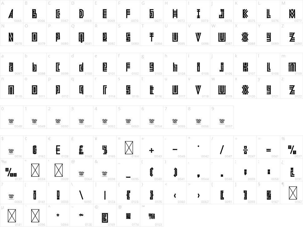 Ancient Totem Character Map
