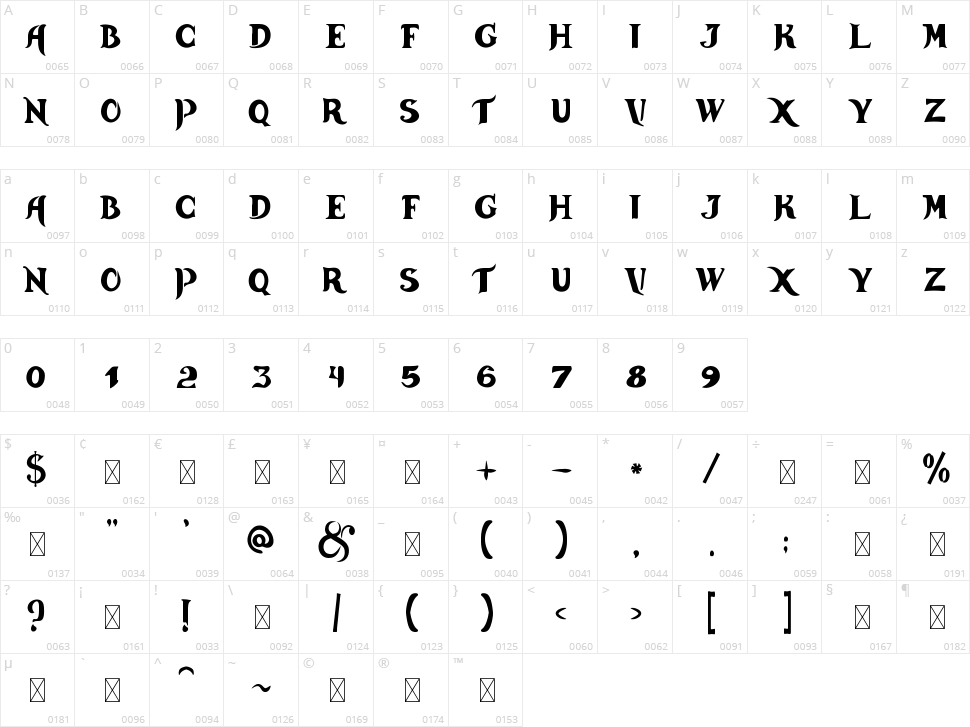 Ancient Tulip Character Map