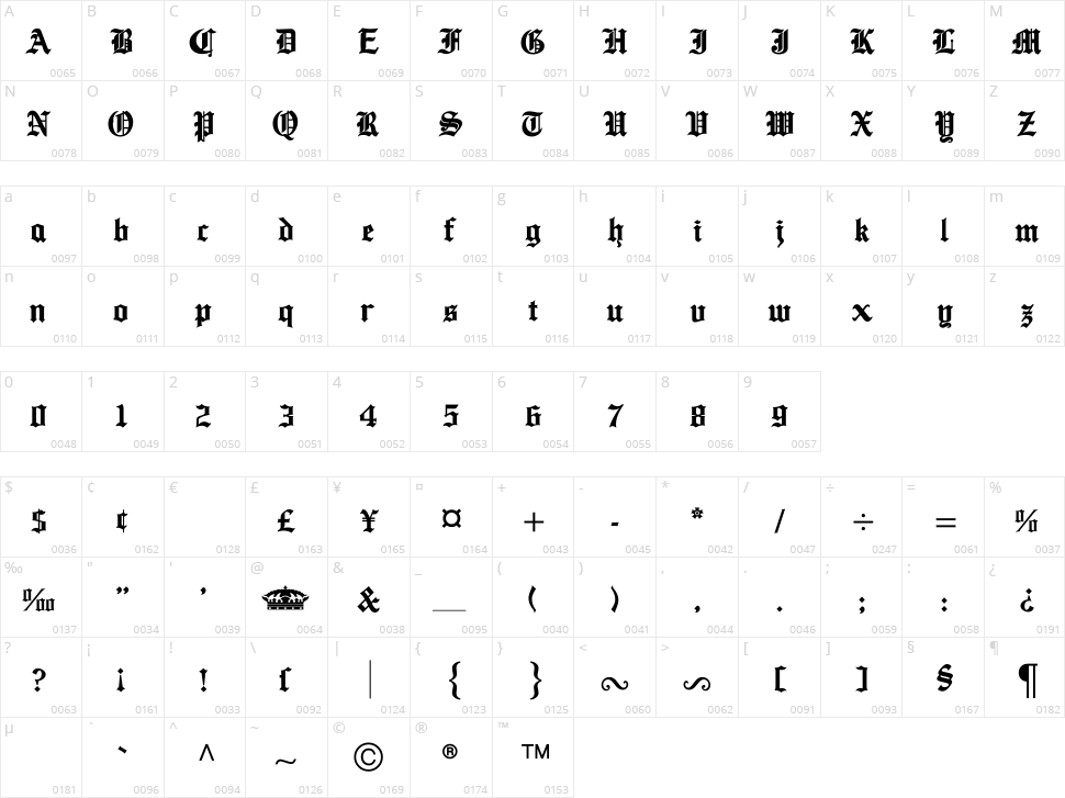 Ancient Character Map