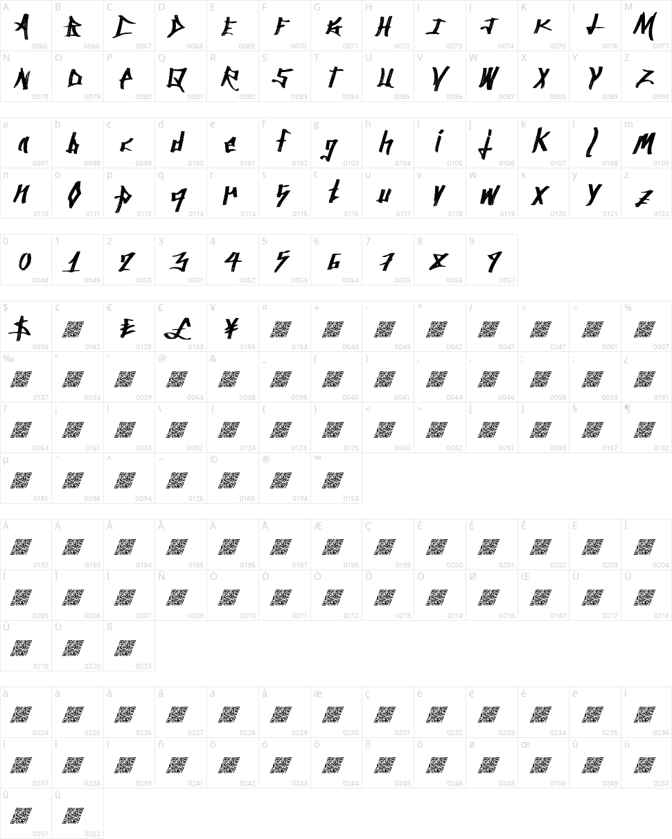 Ancient Sprawl Character Map