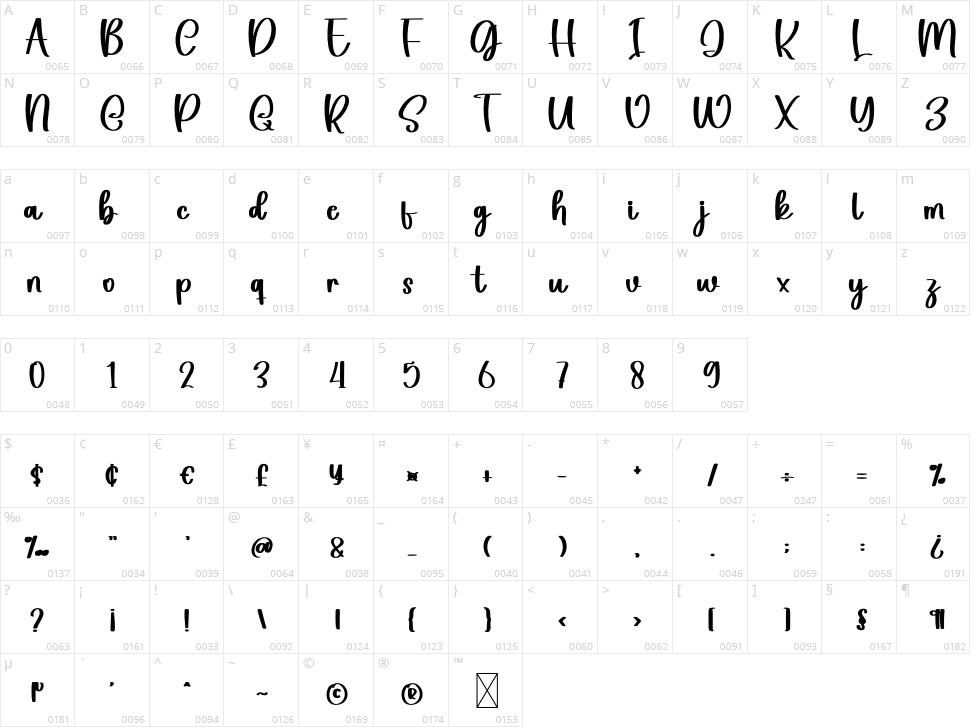 And You Character Map