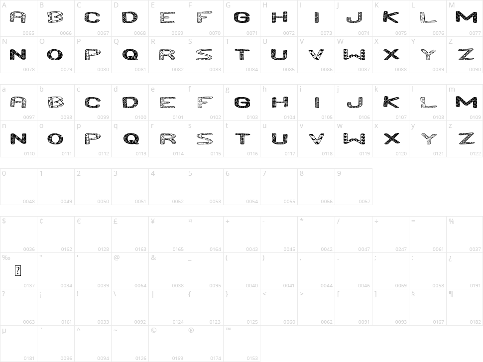 And Run ST Character Map