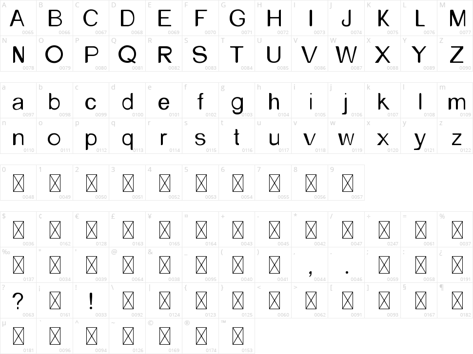 Andallan Character Map