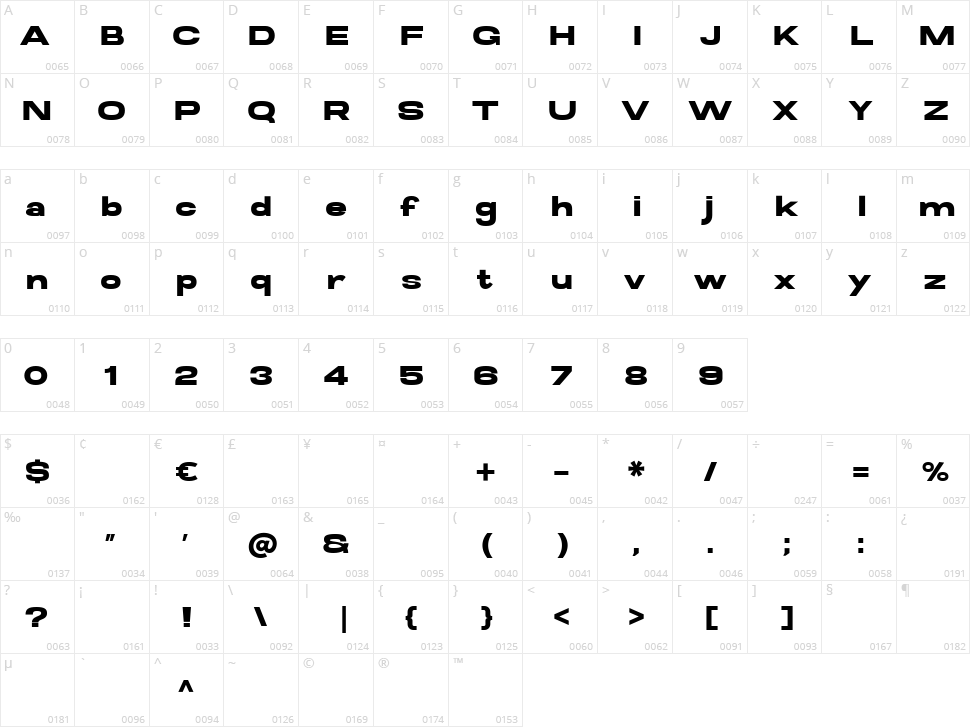 Anddalan Character Map